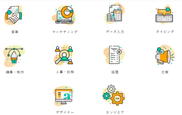 リワークス業種