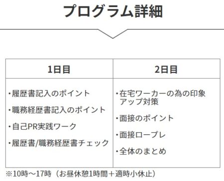 リワークスキャリアカレッジ詳細